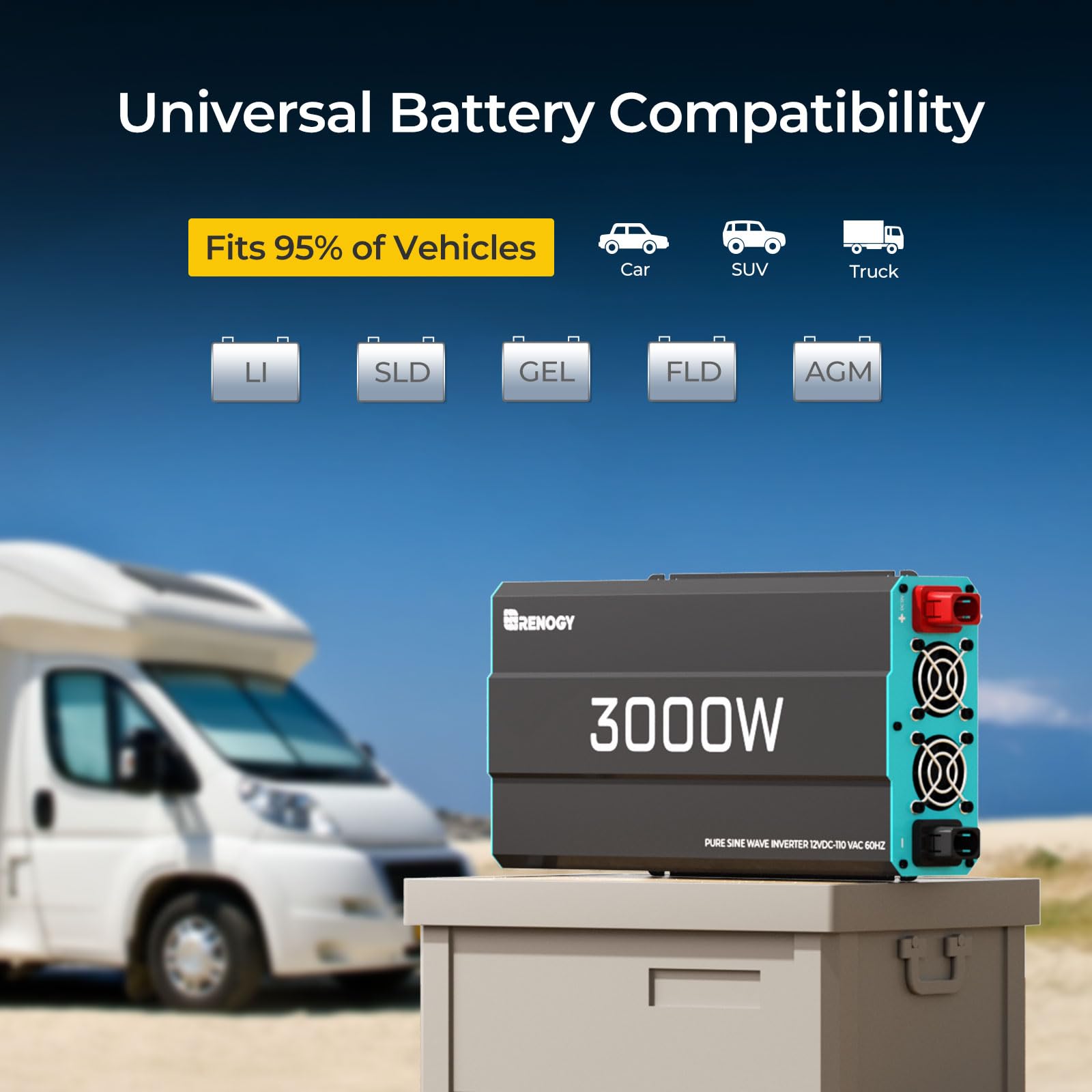 Renogy inverter installed in an RV delivering reliable AC power on the road