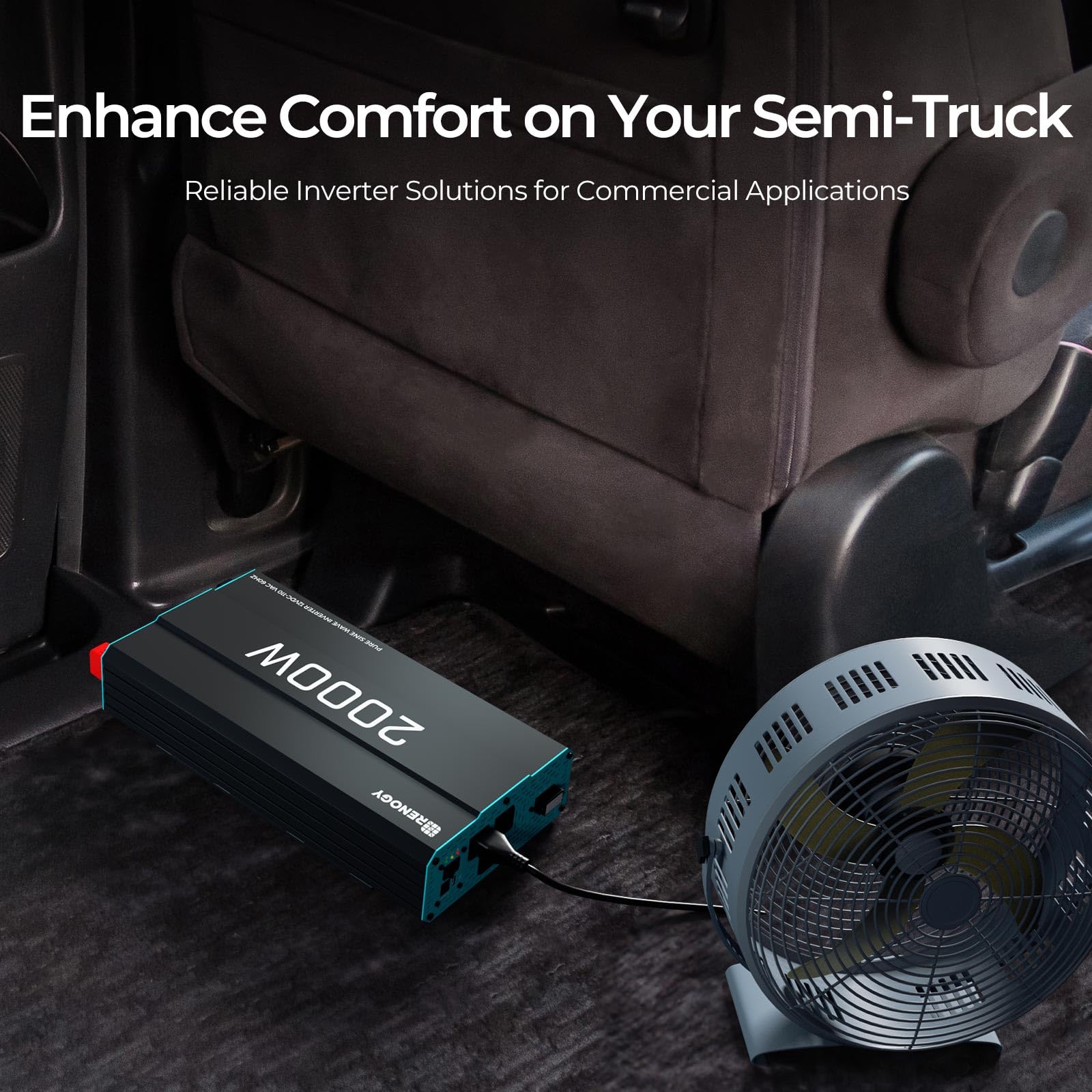 Renogy P2 beside common appliances showing scale and capacity for typical loads