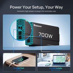 Renogy P2 cooling vents and fans keeping inverter temperature down