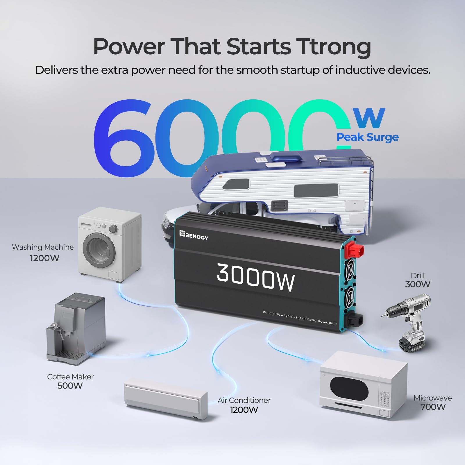 Renogy size comparison with a toolbox to show compact scale and portability