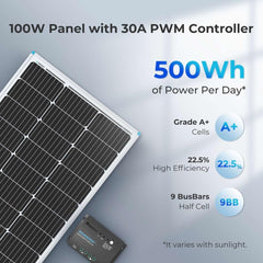 Renogy solar cell close-up highlighting high-efficiency 22.5% cells and better energy yield