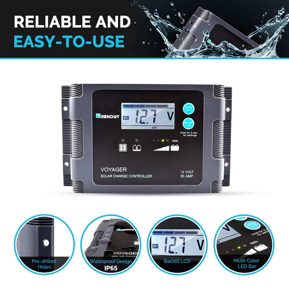 Renogy panel deployed beside RV at campsite showing off-grid charging capability