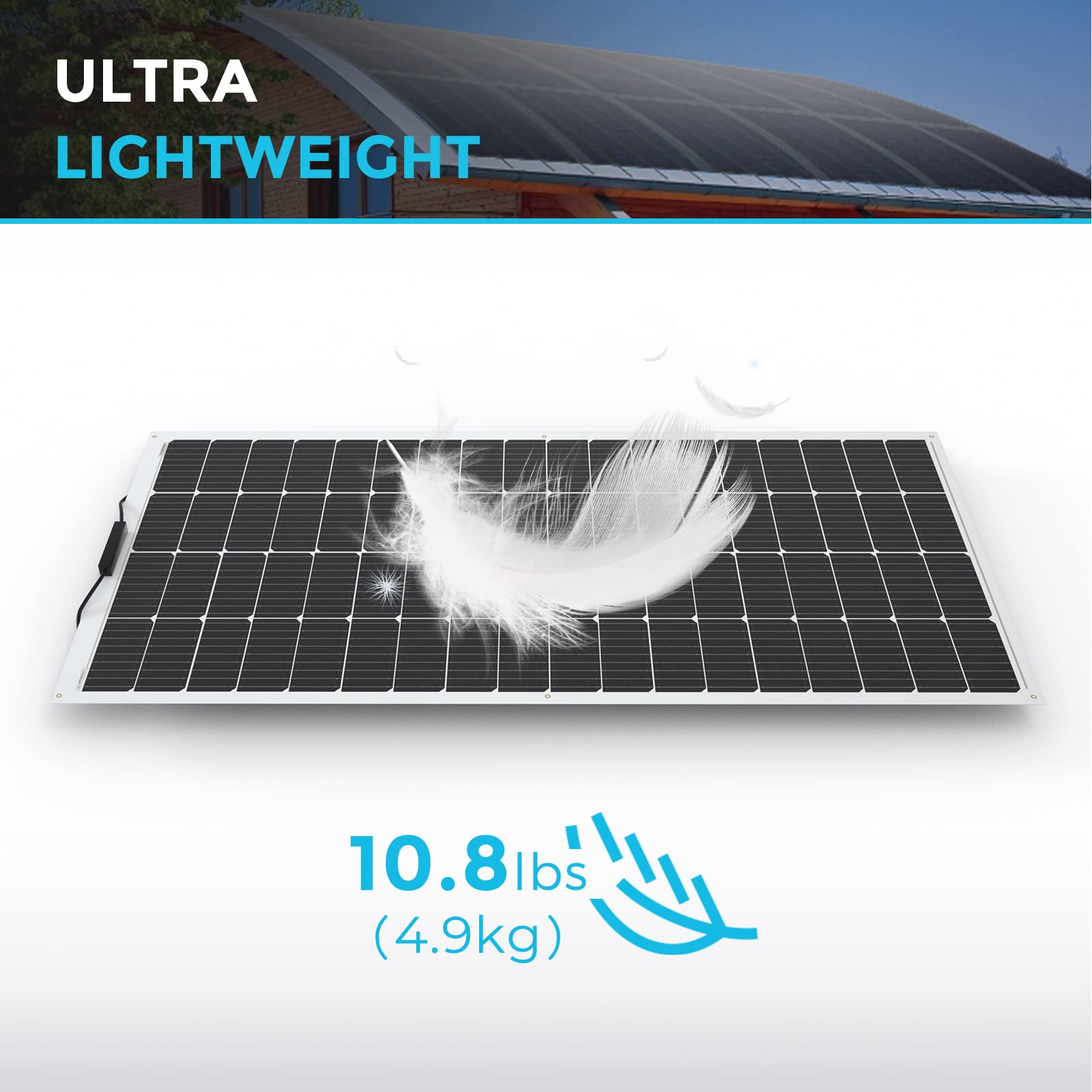 Renogy mounted on RV roof bending to curvature for space‑saving rooftop power