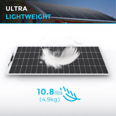 Renogy mounted on RV roof bending to curvature for space‑saving rooftop power