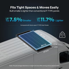 Renogy 200W panel mounted on a Class B van roof demonstrating space-saving fit