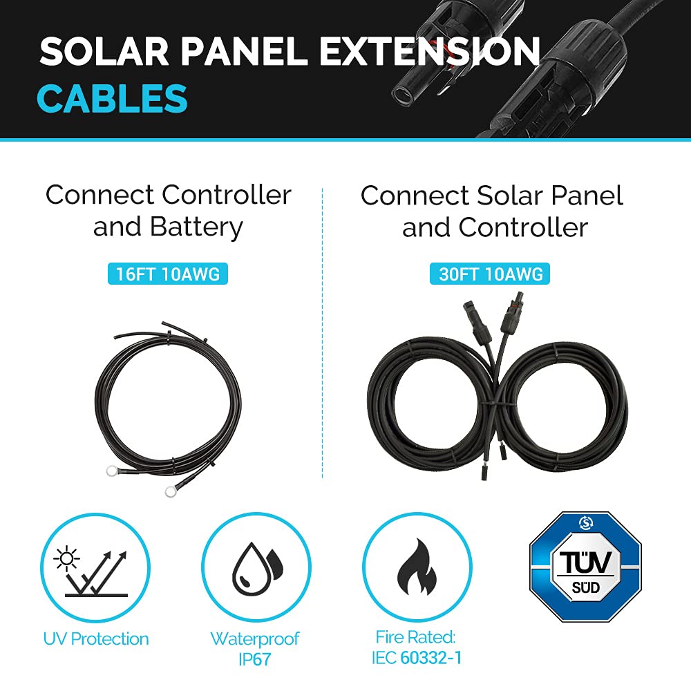 Renogy 200W panel mounted on RV roof showing space-saving power generation benefit
