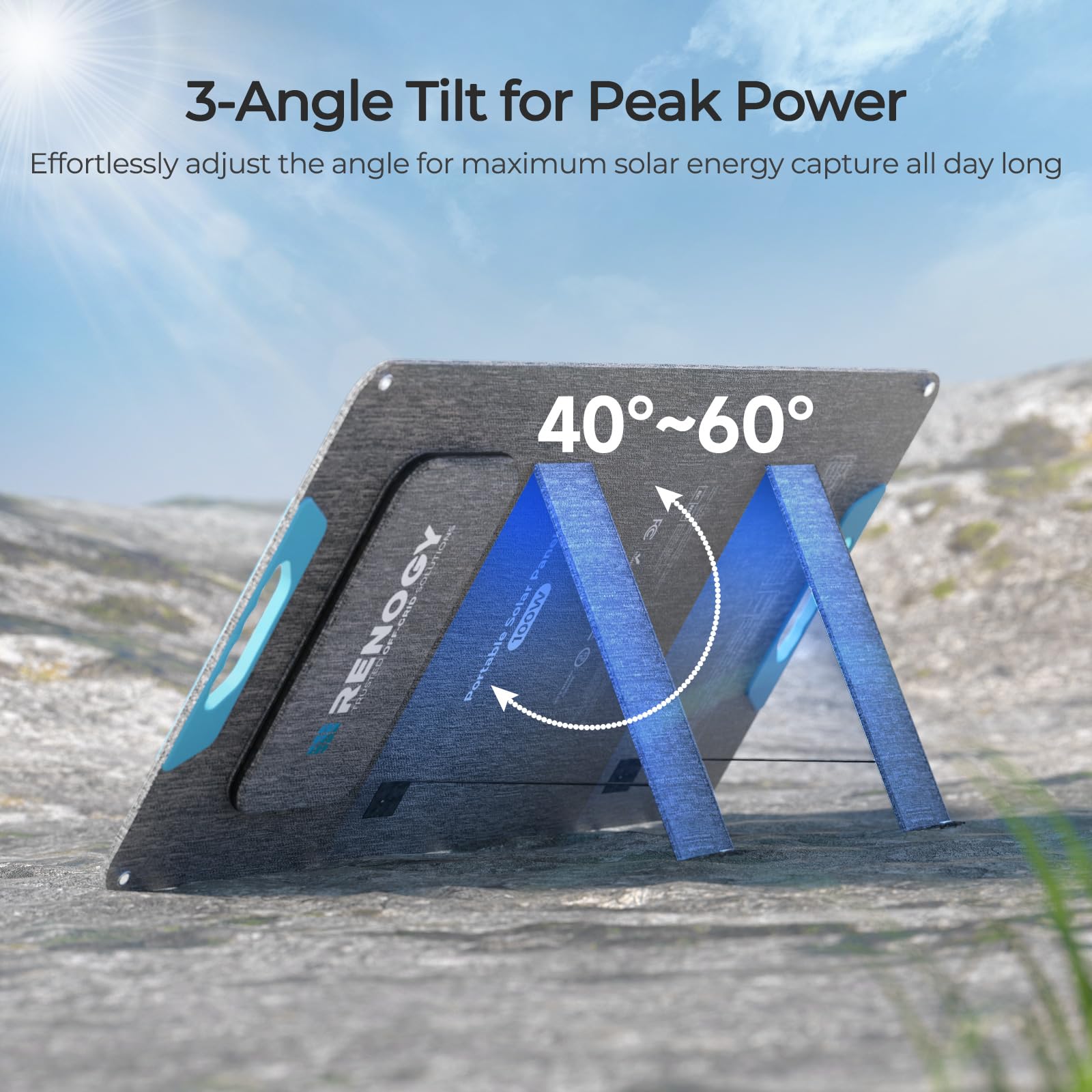 Renogy detail of USB-C USB-A and MC4 ports enabling versatile device charging