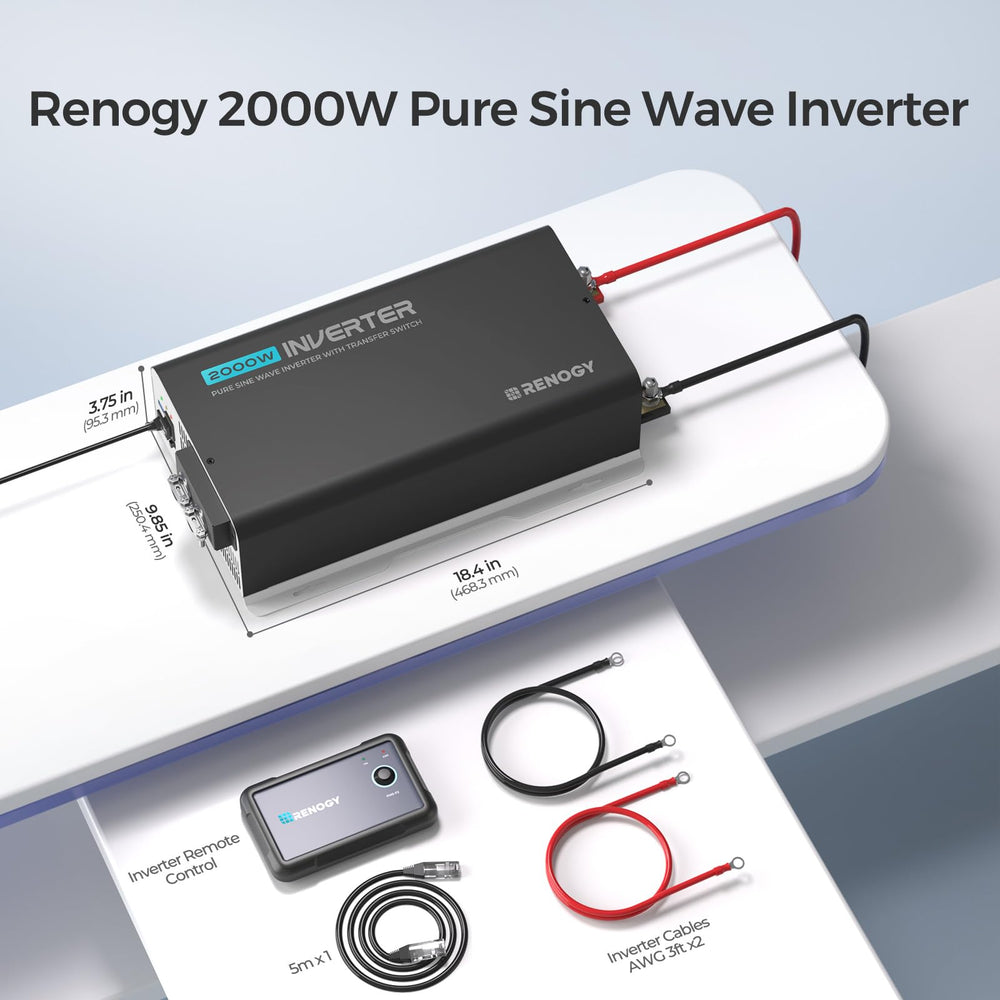 Renogy inverter installed in an RV demonstrating reliable onboard power benefit