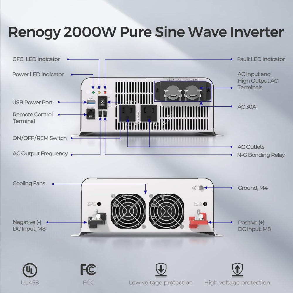 Renogy inverter held in hands for scale showing compact portable size benefit