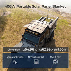 RENOGY REGO mounted on an RV dashboard charging portable power station