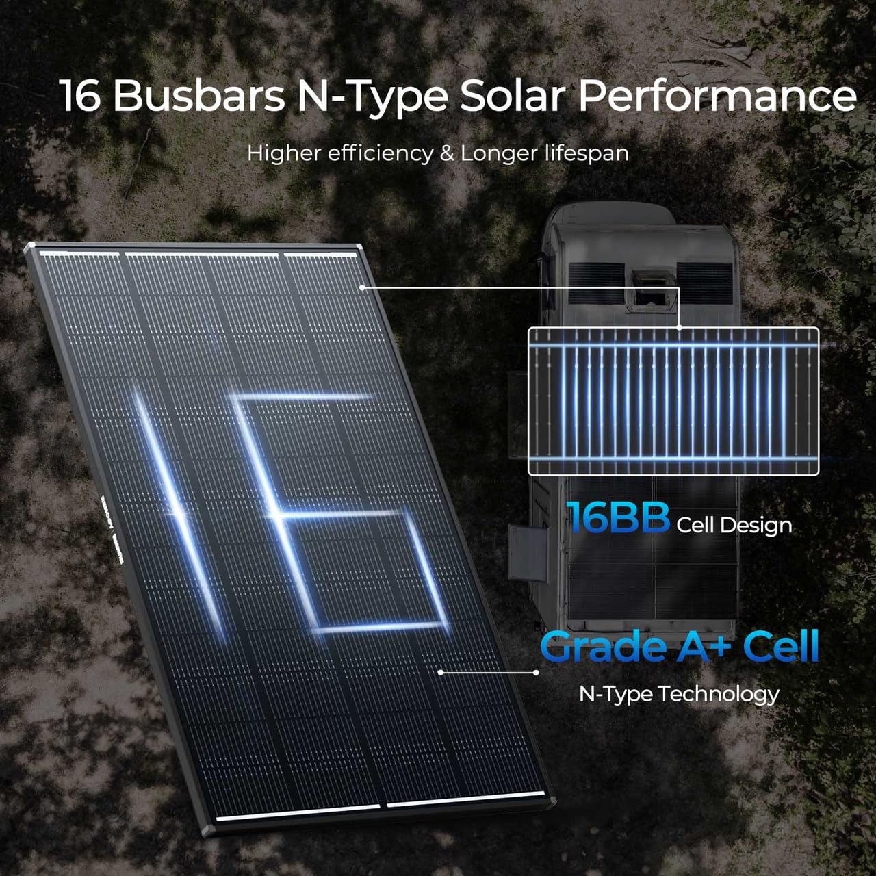 RENOGY REGO panel in campsite setup showing reliable off-grid power benefit