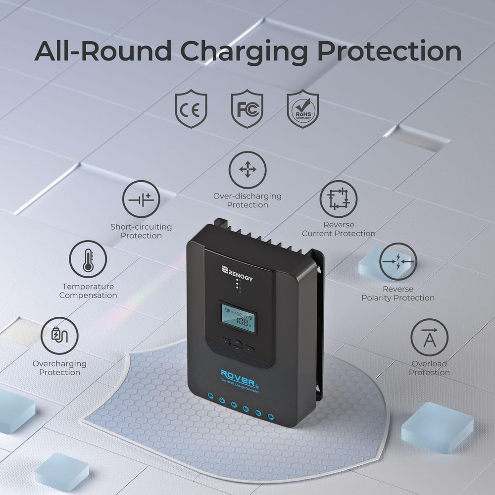 Renogy Rover 20A installed on a boat protecting batteries during marine use