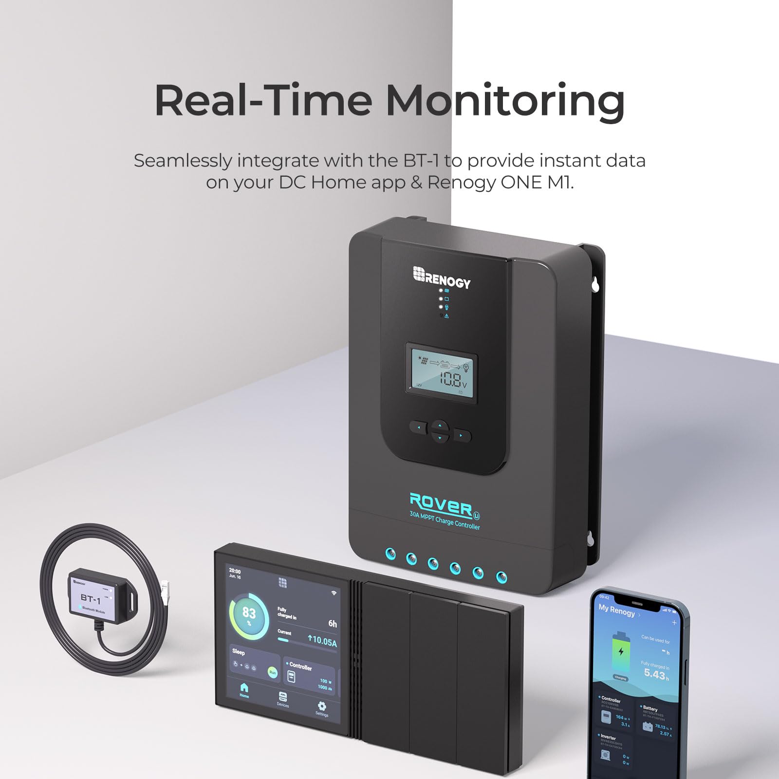 Renogy Rover 20A LCD close-up displaying real-time voltage and current benefits