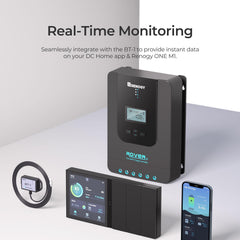 Renogy Rover 20A LCD close-up displaying real-time voltage and current benefits