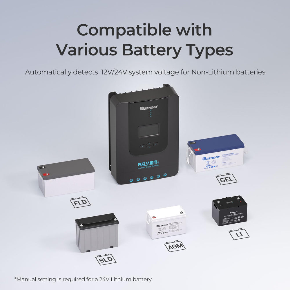 Renogy Rover 20A next to a smartphone for scale and portable power benefit