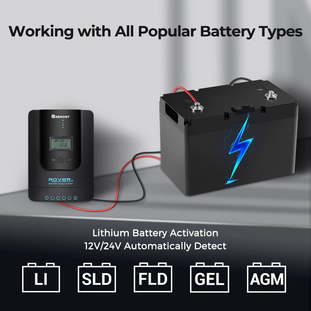 Renogy Rover 40A live app screen displaying real-time solar and battery performance