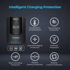 Renogy Rover 40A installed on RV solar array demonstrating efficient off-grid charging