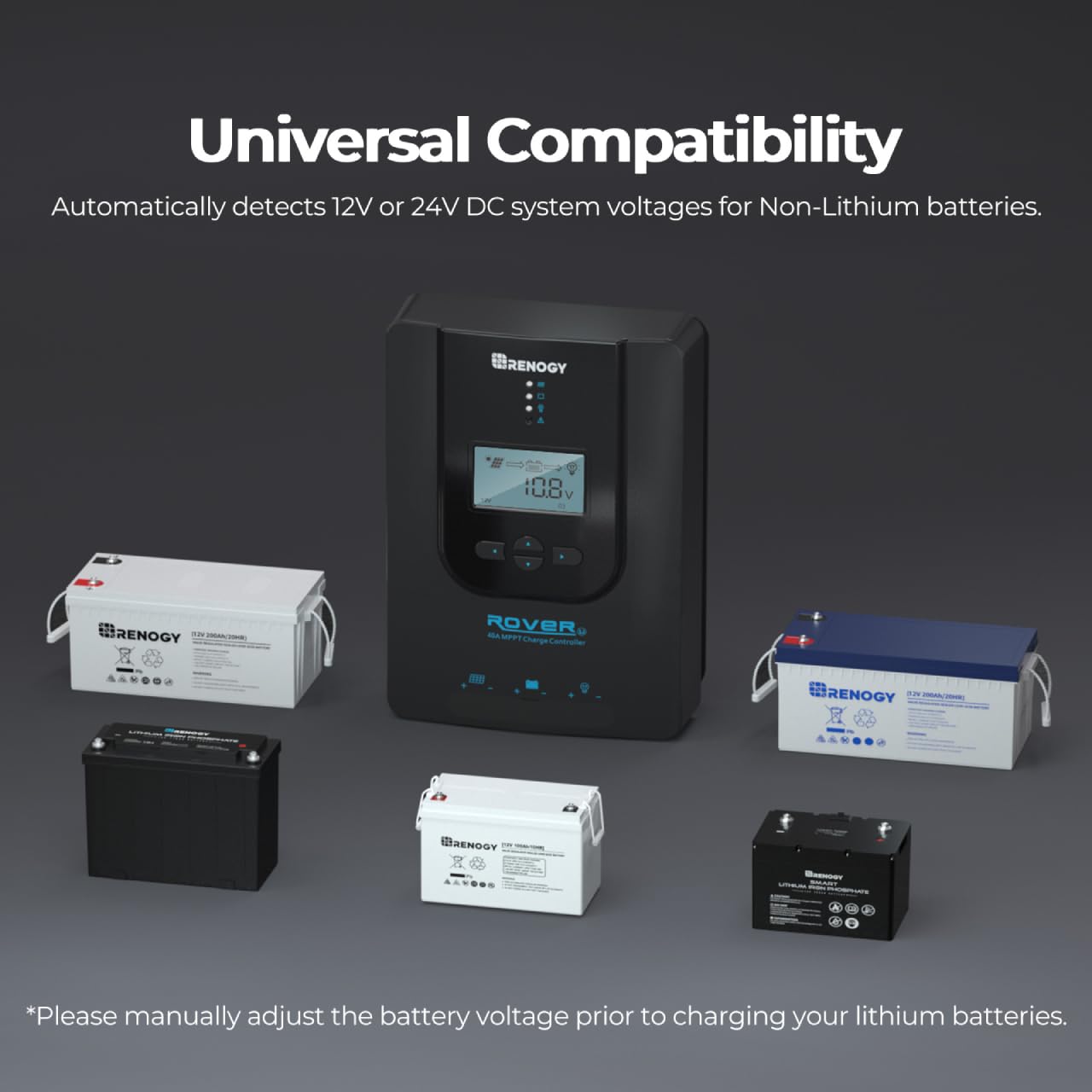 Renogy Rover wired to solar panels and battery demonstrating system performance