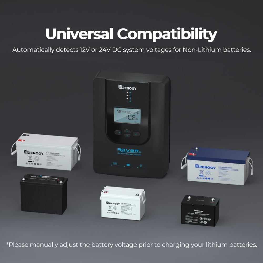 Renogy Rover wired to solar panels and battery demonstrating system performance