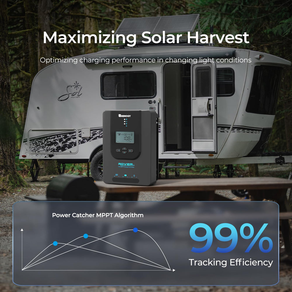 RENOGY REGO rover mounted inside an RV demonstrating space-saving reliable control