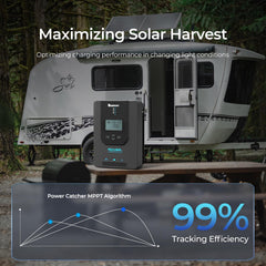 RENOGY REGO rover mounted inside an RV demonstrating space-saving reliable control