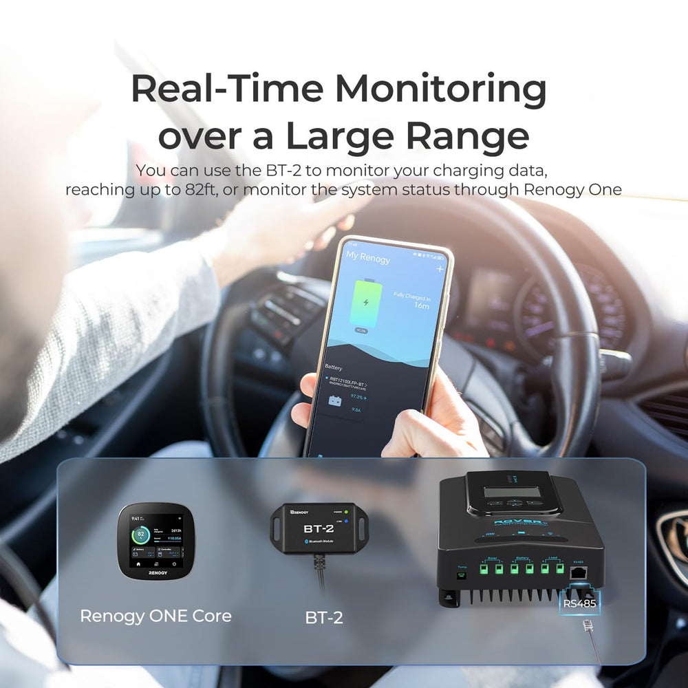 Renogy Rover next to tools showing relative size for easy van or RV installations
