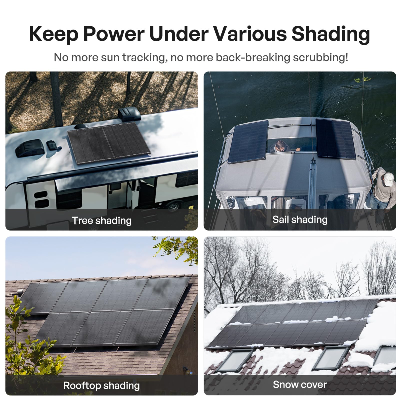 Renogy ShadowFlux panel under rain displaying IP67 resistance and weather durability