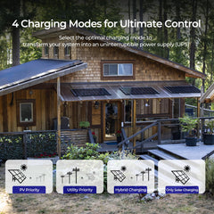 Renogy solar input terminals, secure MPPT connections for efficient energy harvest
