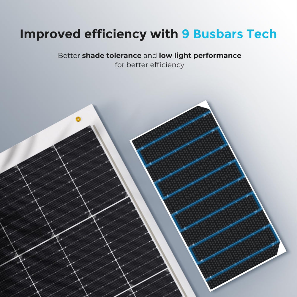Renogy panel beside ruler for thickness comparison showing ultra-thin stealth benefit