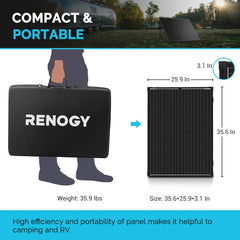 Renogy waterproof 20A PWM controller mounted in box providing plug-and-play battery charging