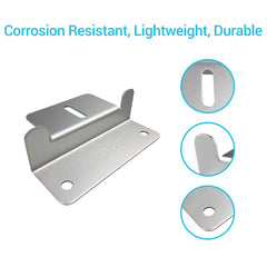Renogy close-up of Z-bracket profile illustrating lightweight aluminum strength