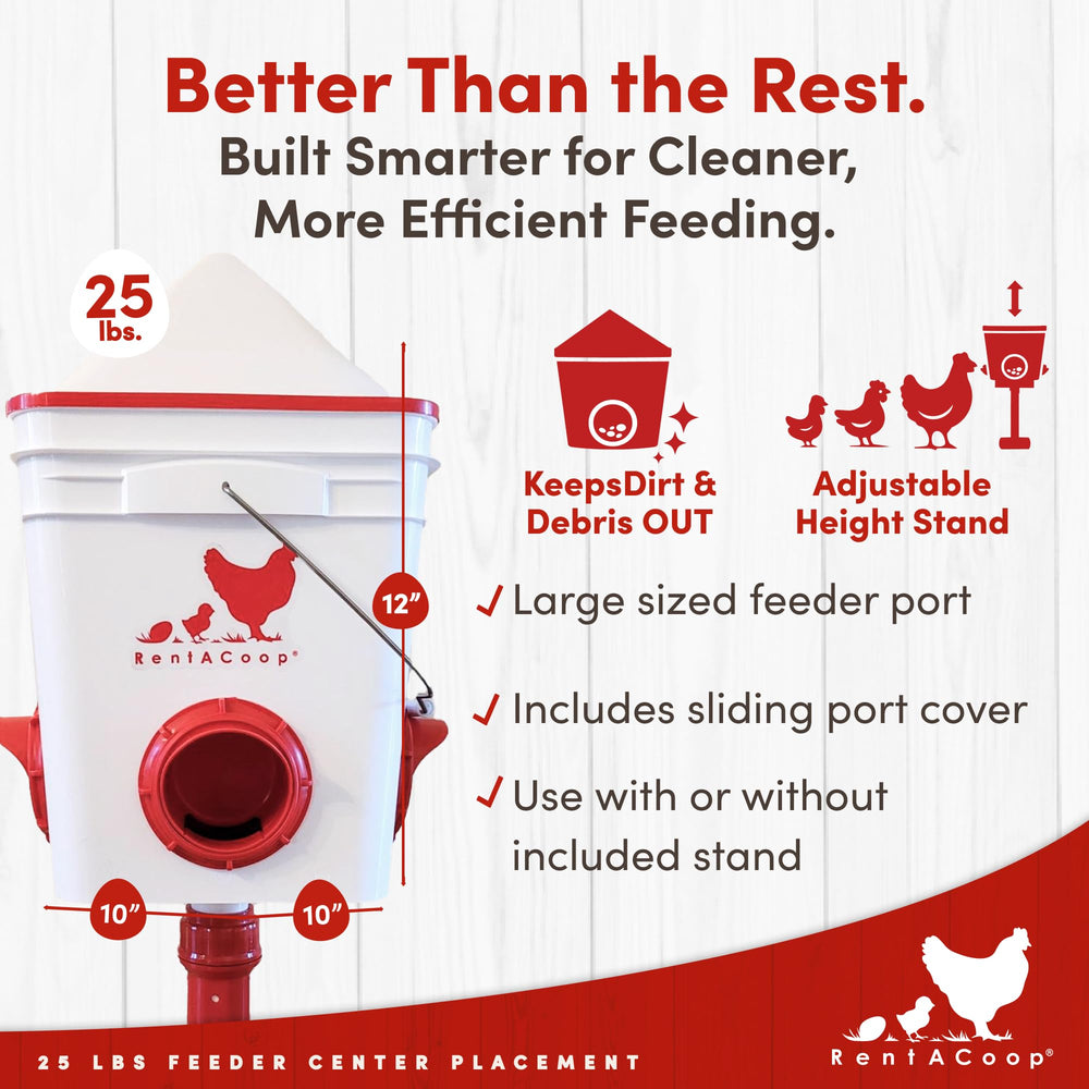 RentACoop feeder top lid and handle for easy refill and transport, protects feed from elements
