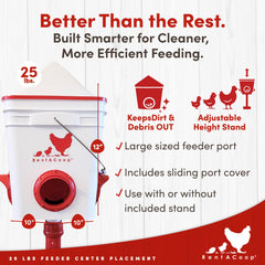 RentACoop feeder top lid and handle for easy refill and transport, protects feed from elements