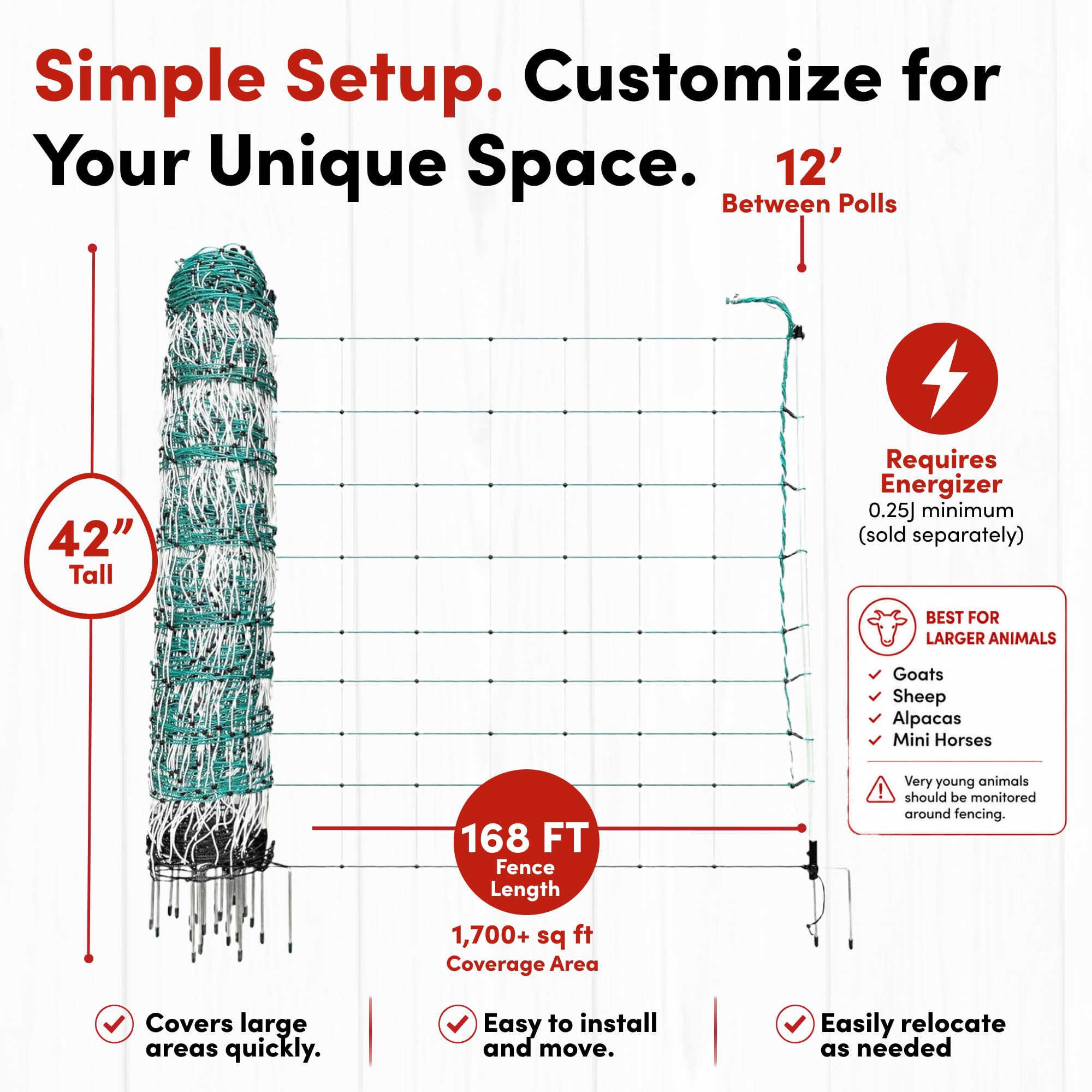 RentACoop gate handle setup illustration enabling easy fence access