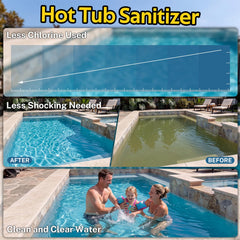 Replizo four-pack displayed ready for scheduled hot tub maintenance