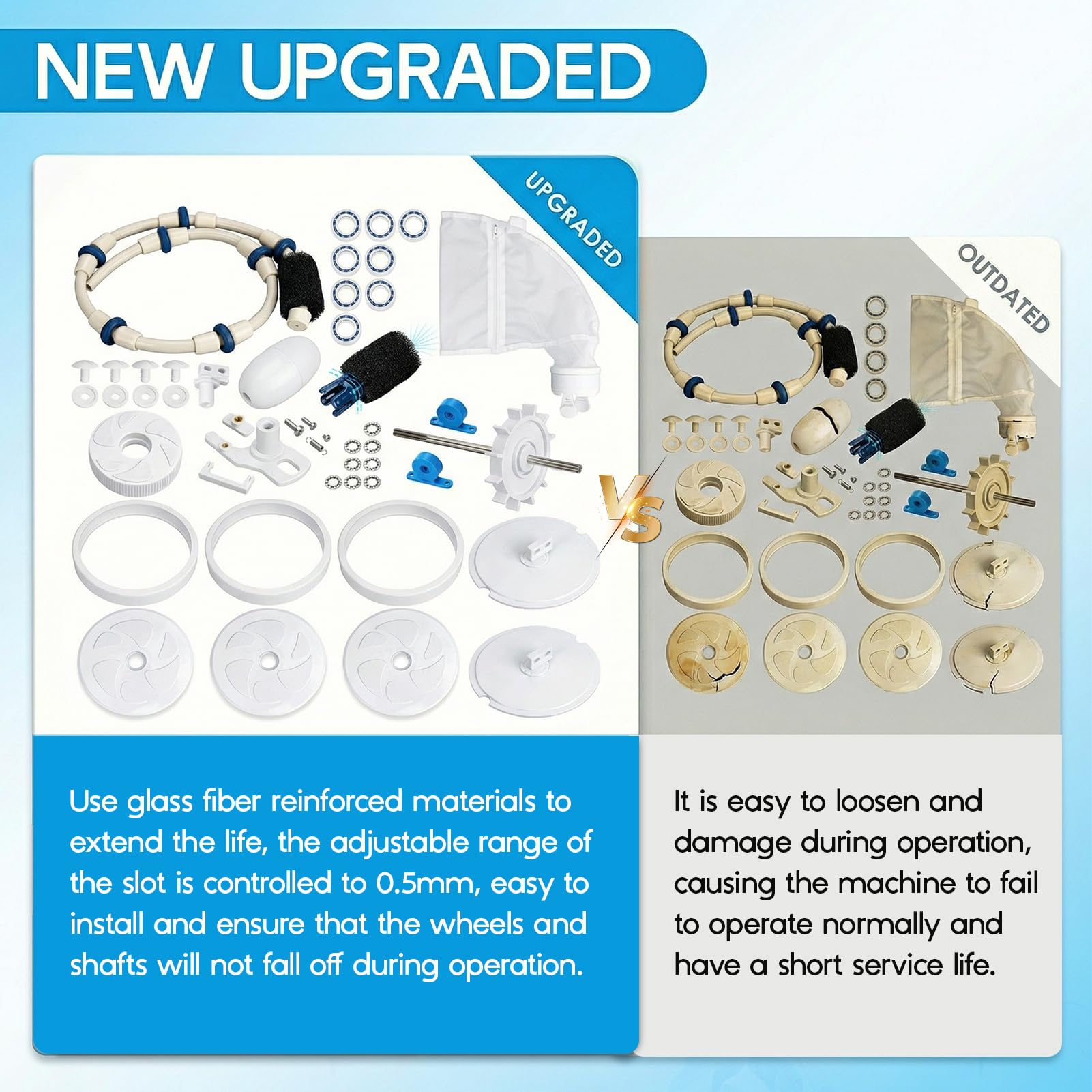 Replizo sweep hose and all-purpose filter bag laid out, improving debris capture