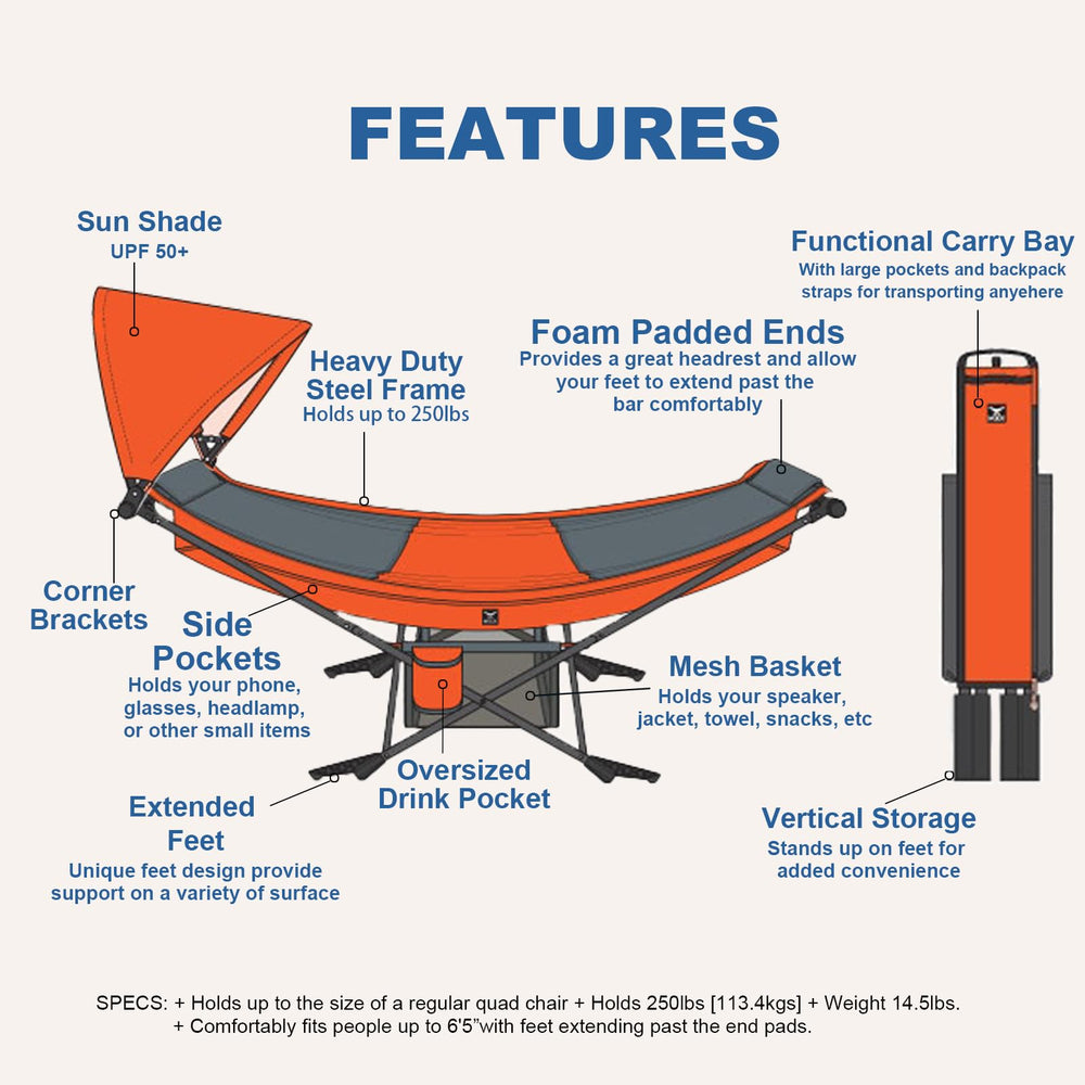 Republic of Durable Goods label and carry bag showing portable storage and organized transport