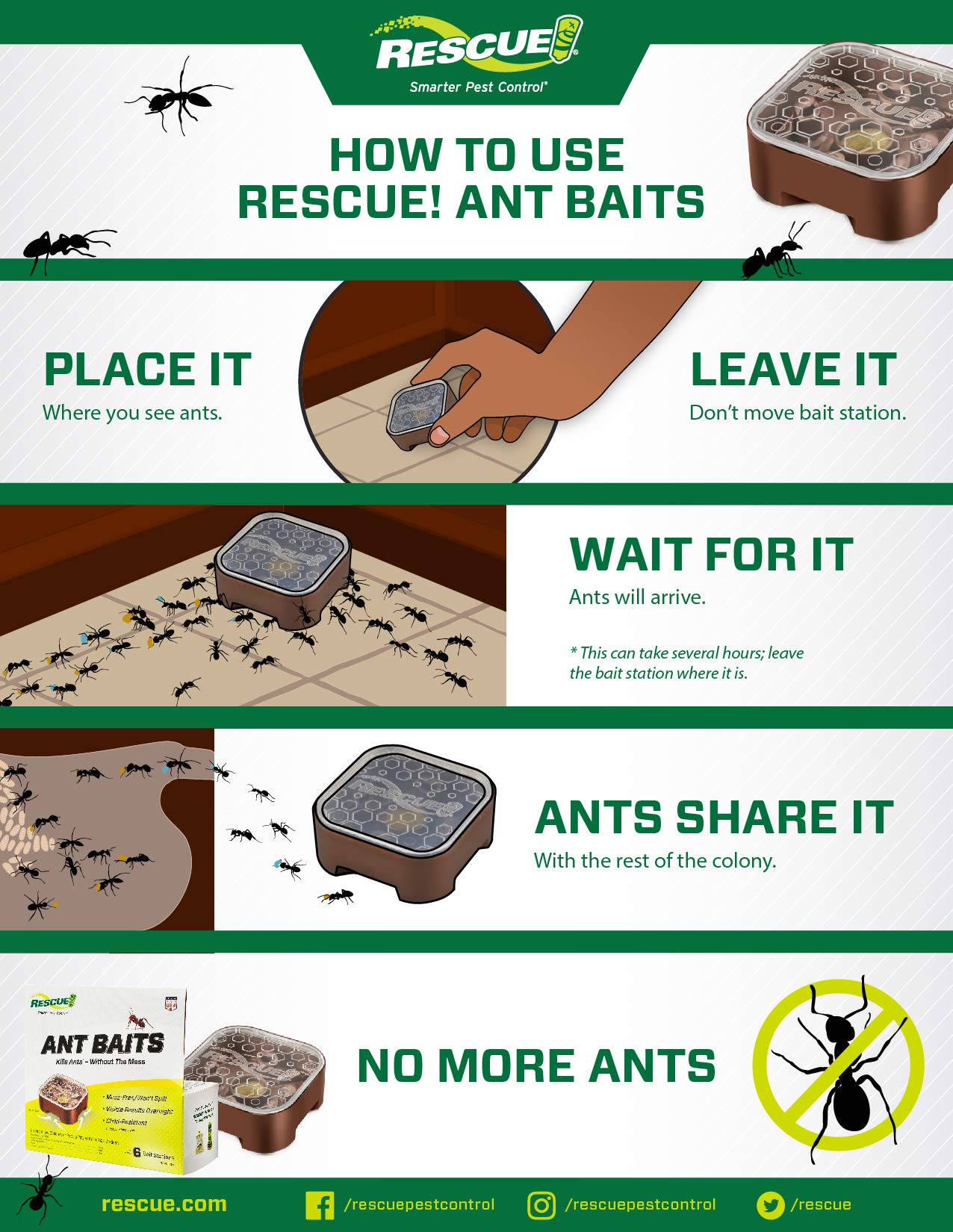RESCUE! bait station placed on a kitchen counter, demonstrates discreet indoor use