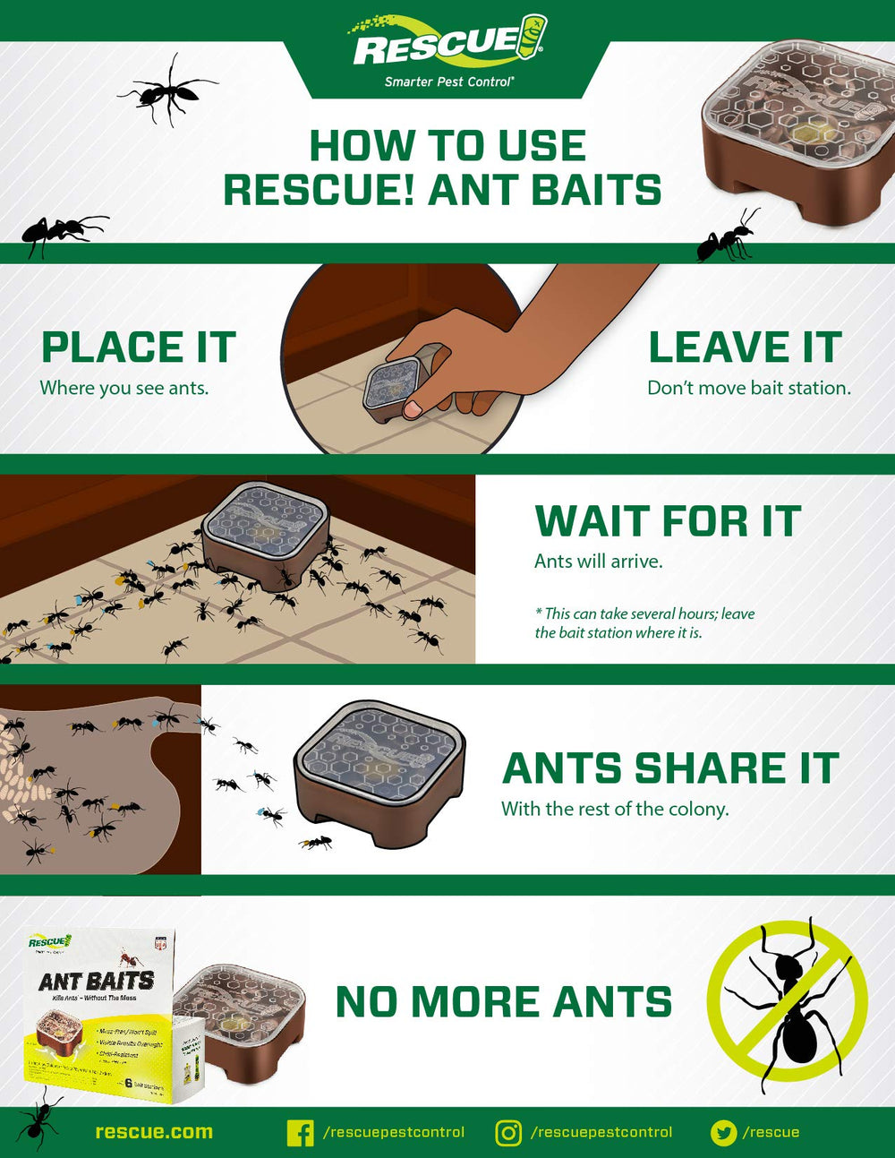 RESCUE! bait station placed on a kitchen counter, demonstrates discreet indoor use