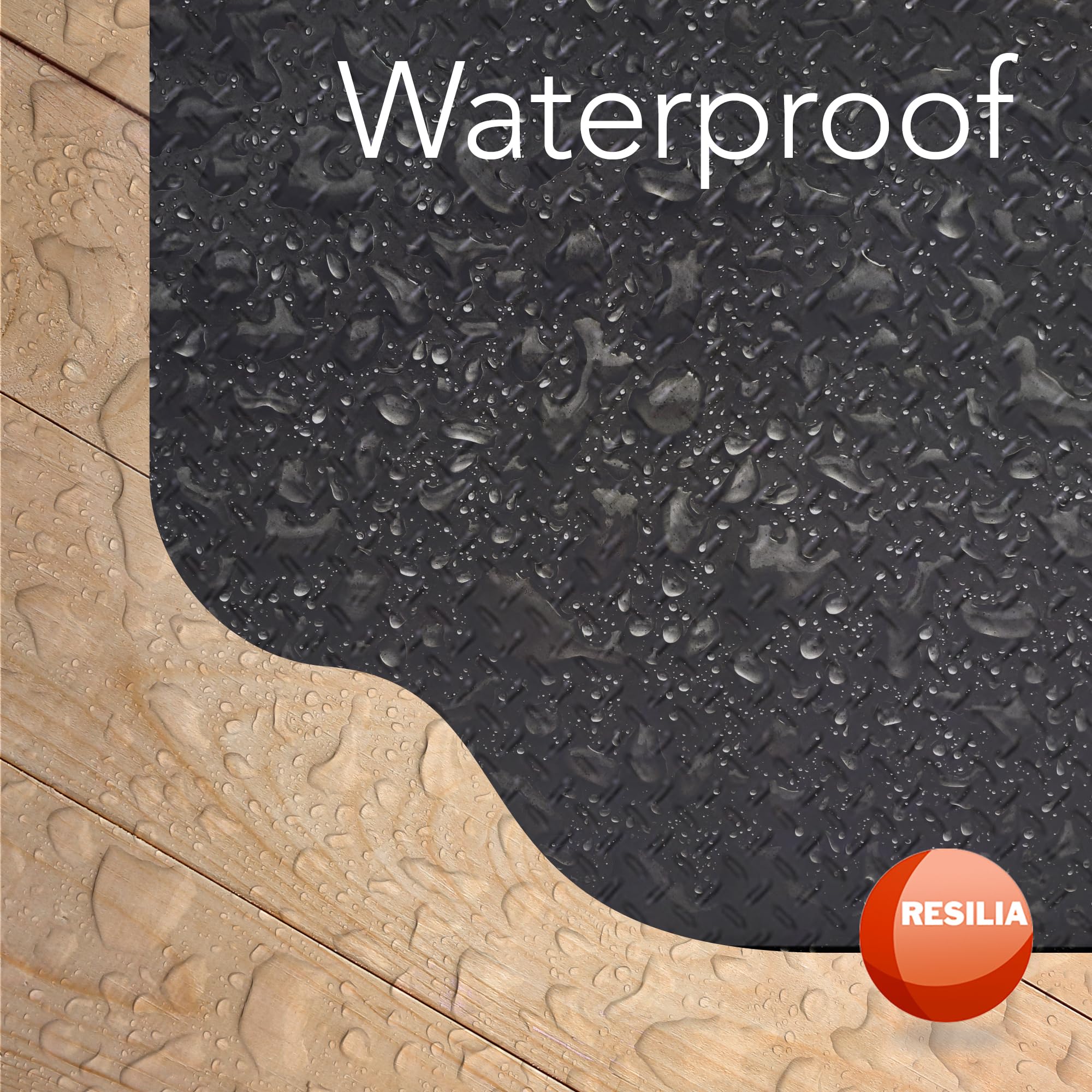 RESILIA mat beside common objects showing 72x48 scale for product sizing