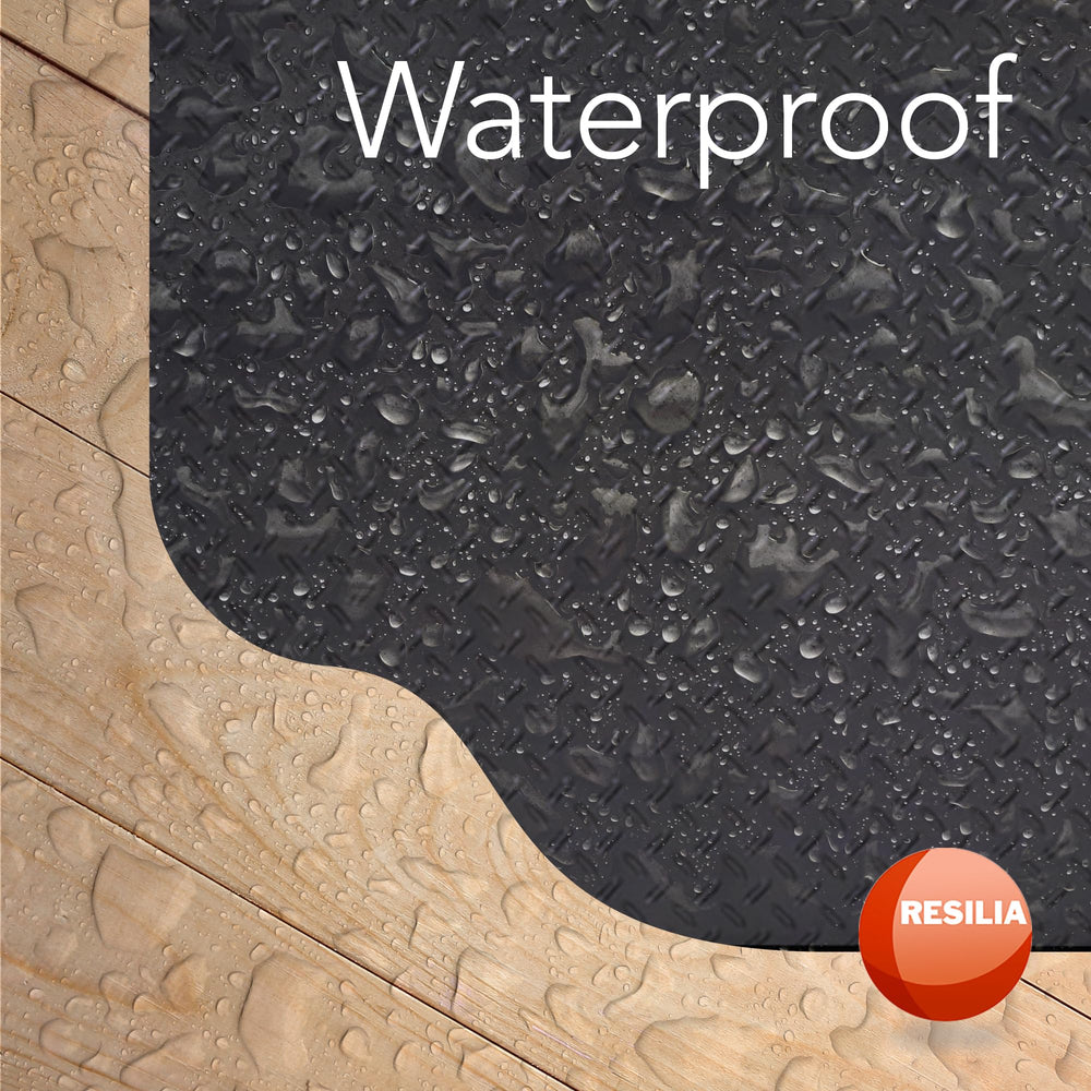 RESILIA mat beside common objects showing 72x48 scale for product sizing