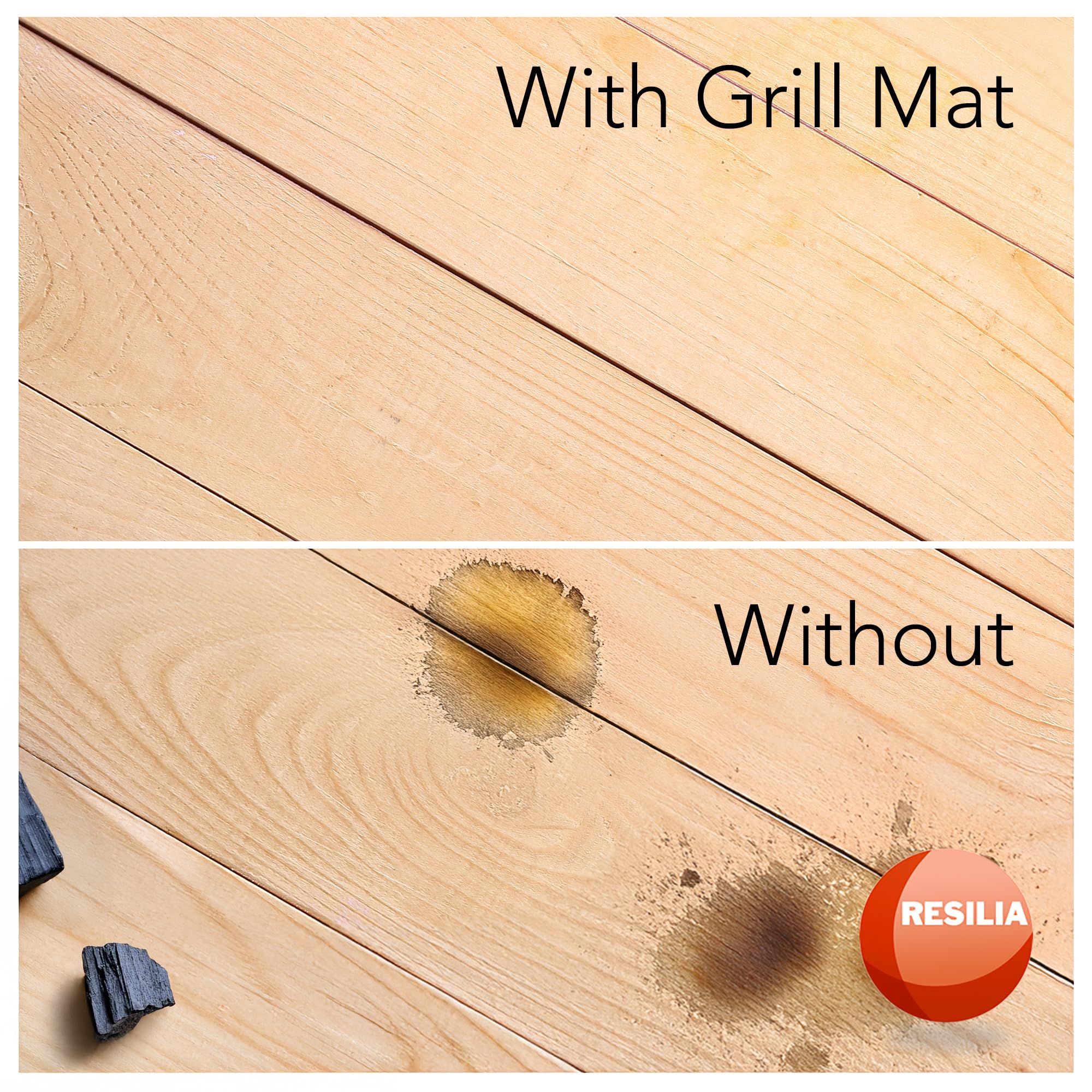 RESILIA mat repelling spilled water to demonstrate waterproof benefit
