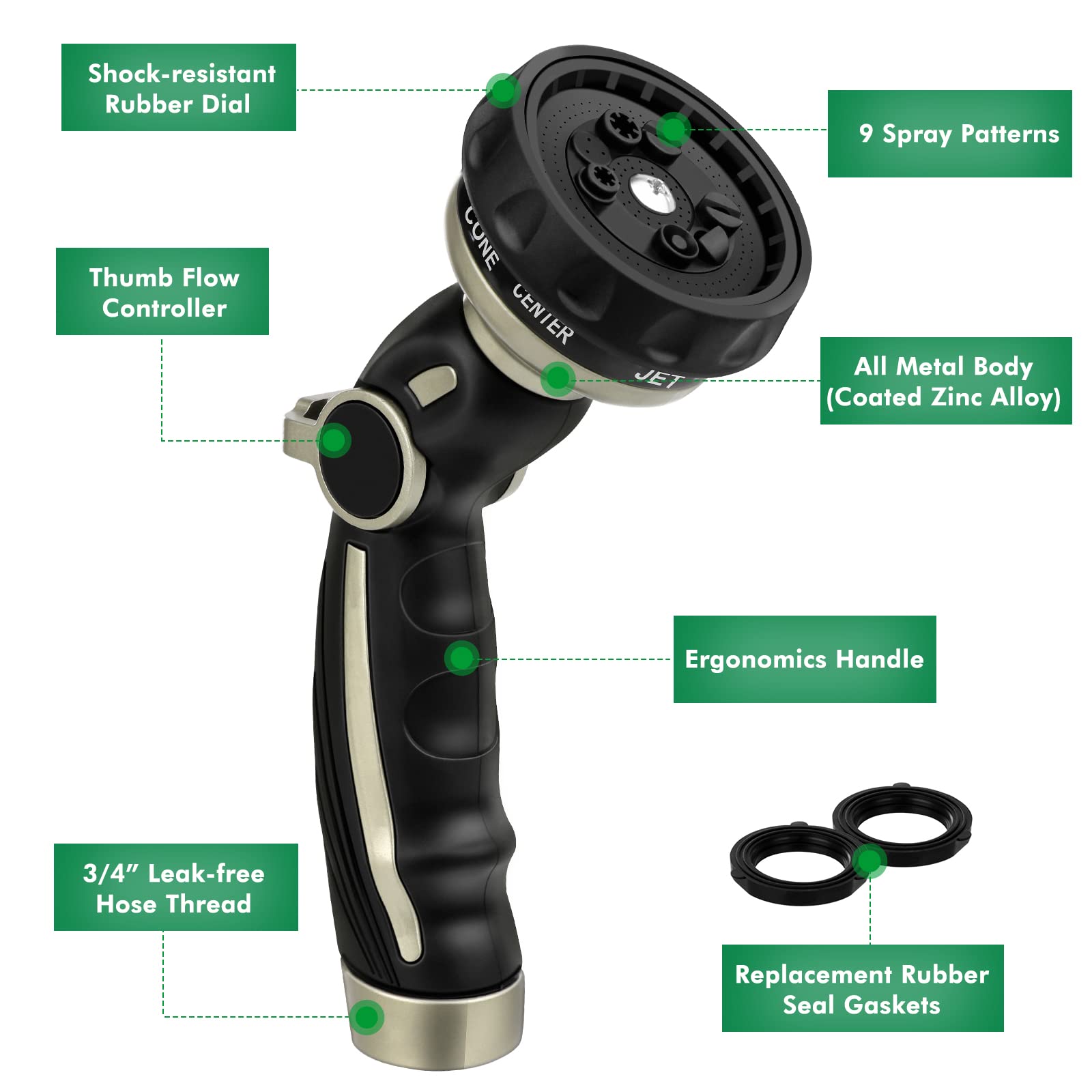RESTMO hose sprayer thumb control in use providing one-handed flow adjustment benefit