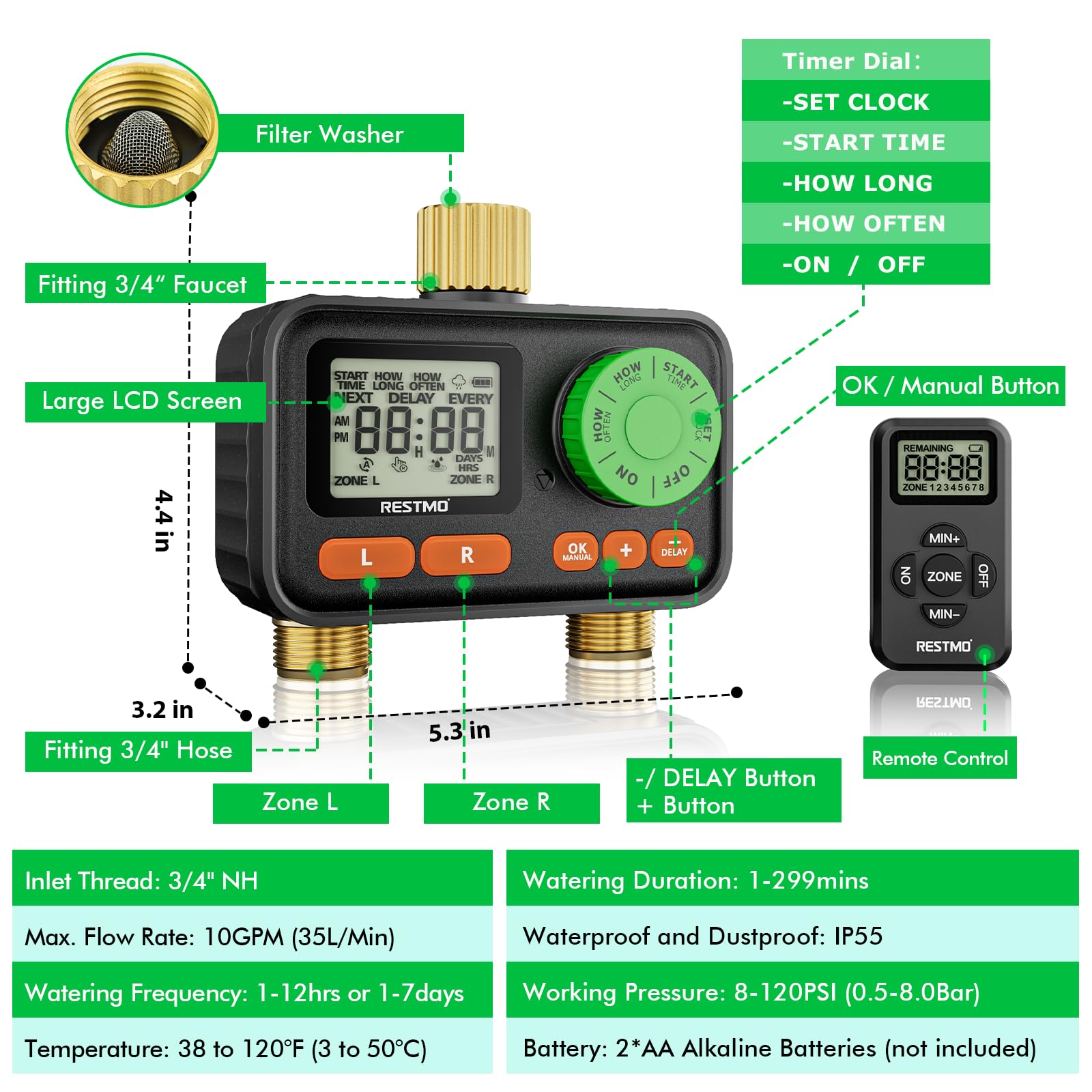 Restmo boxed with remote and manual showing complete kit readiness