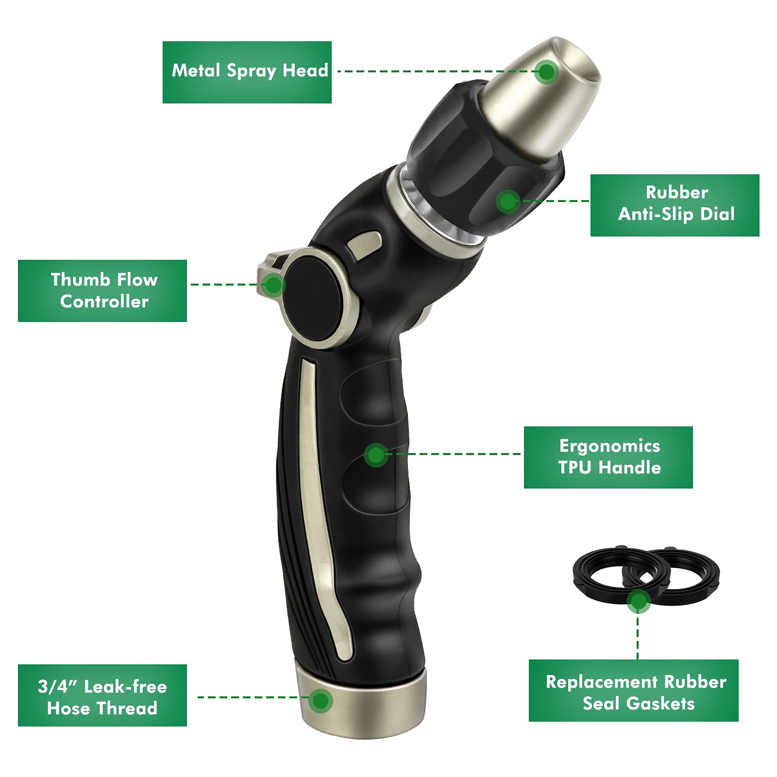 RESTMO quick connect fittings with water-stop feature enabling fast leak-free tool swaps