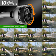 Restmo spray head dial showing 10 patterns for versatile watering and cleaning