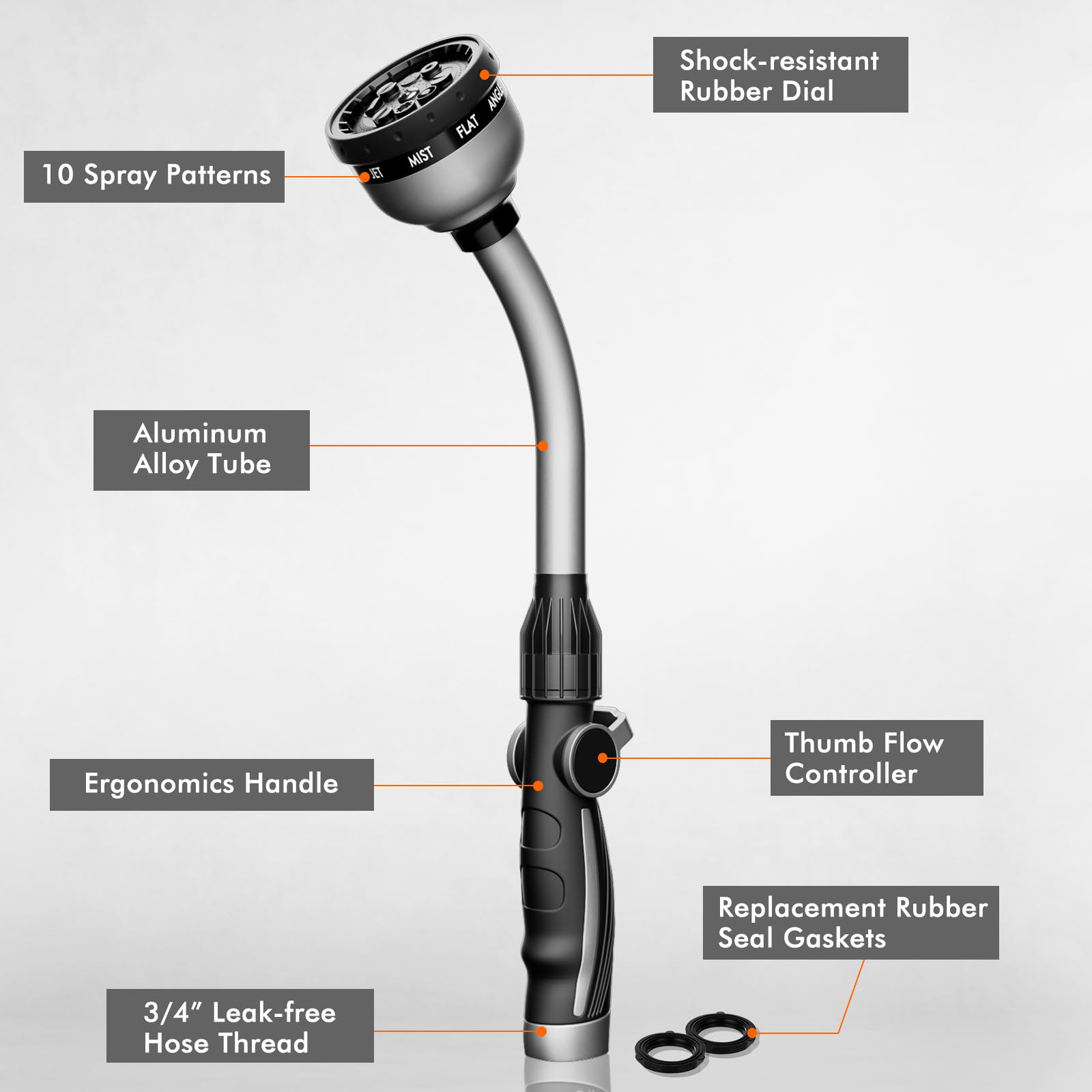Restmo handle close-up with rubberized grip for comfortable, slip-free use