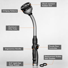 Restmo handle close-up with rubberized grip for comfortable, slip-free use