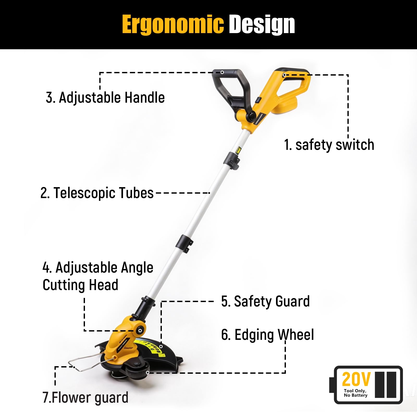 Retek close-up of rotating handle offering ergonomic comfort and control