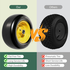 RETOTLA close-up of polyurethane tire texture highlighting puncture resistance benefit